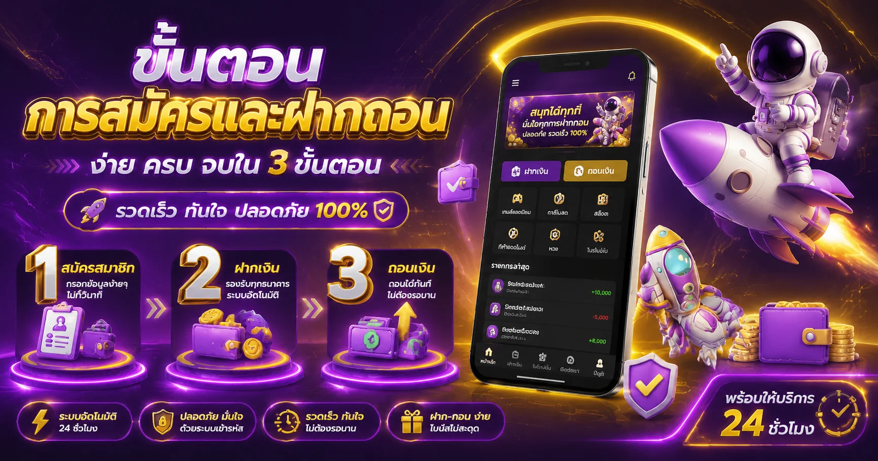 วิธีสมัคร Mawin168 ฝากถอนออโต้ ง่าย รวดเร็ว ผ่านมือถือ